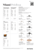 MIAMI prislista 260210